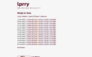 Screenshot 2025-11-14 at 22